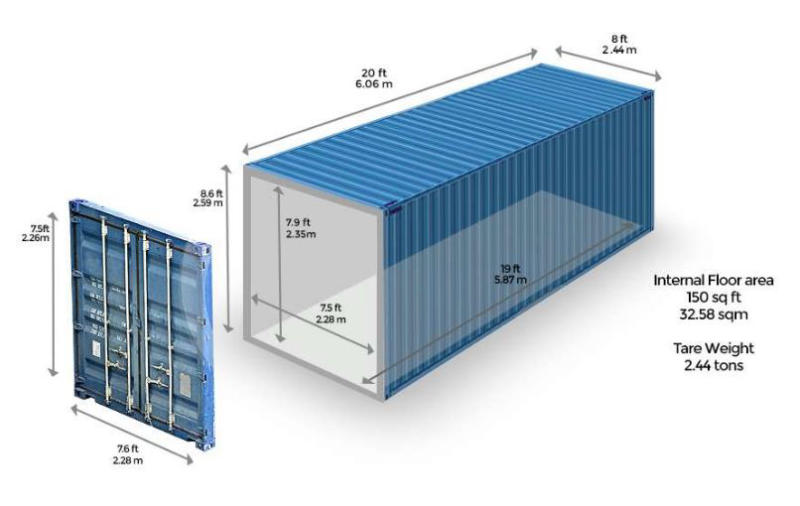 Cách tính số lượng hàng hóa đóng vào container