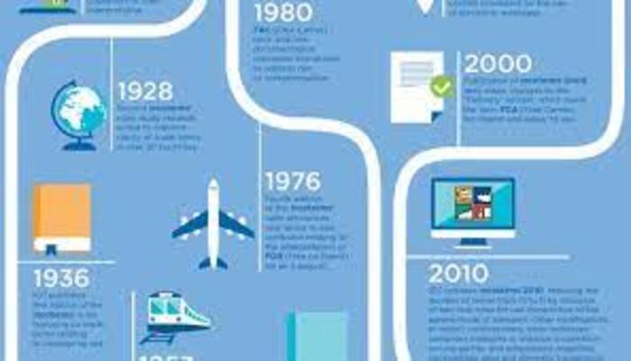 Điểm khác nhau của Incoterms 2000 và Incoterms 2010